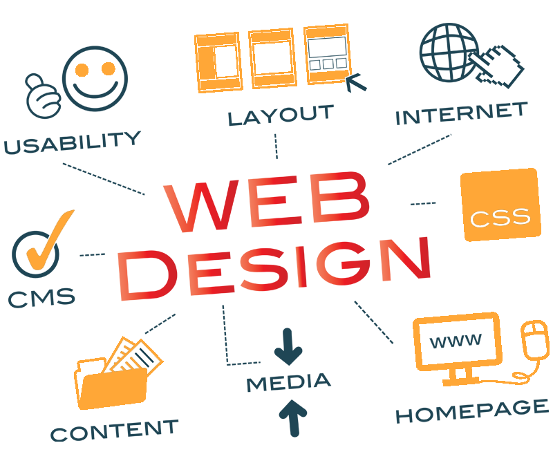 Web Design Service Image
